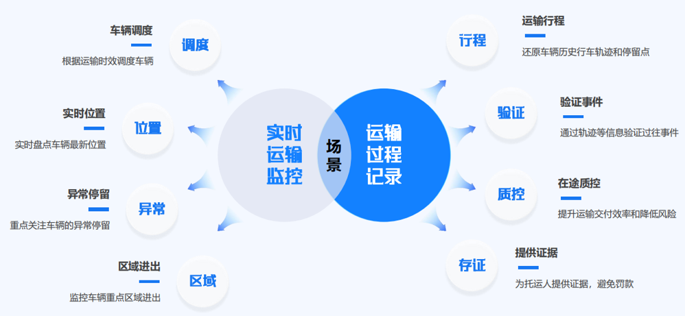 配图2.png