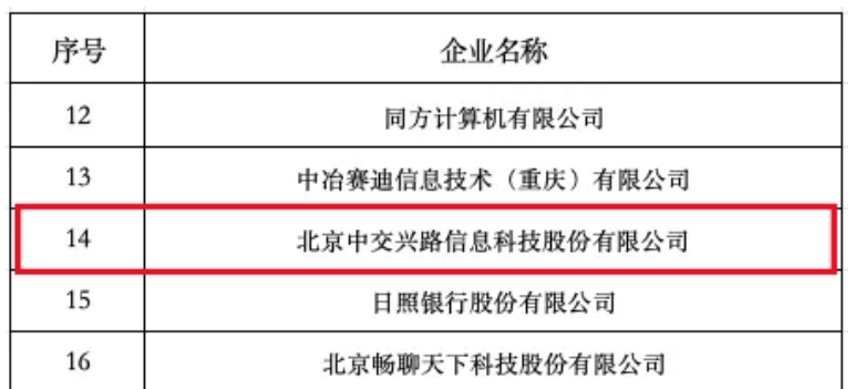 信通院荣誉配图.png